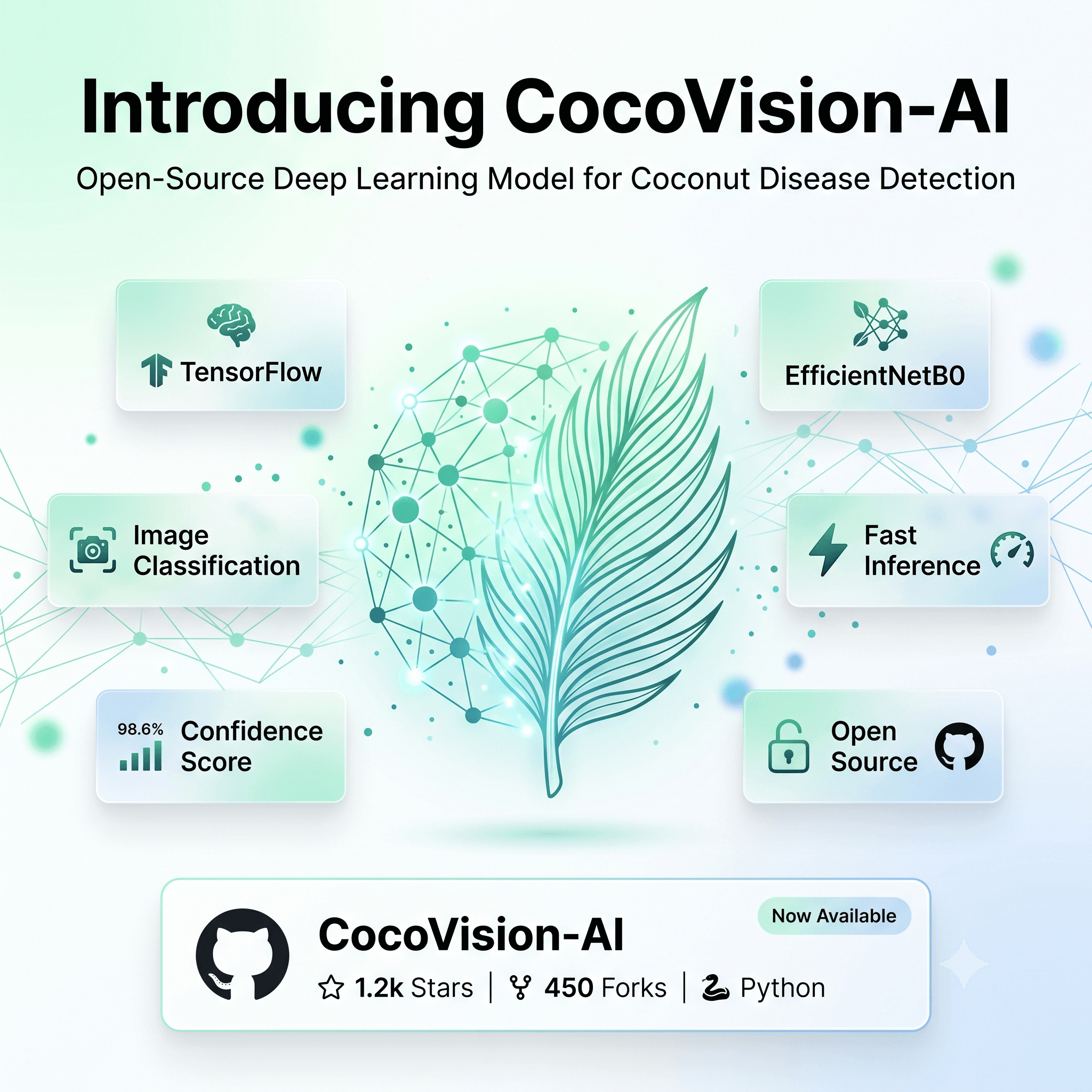 CocoVision AI Architecture